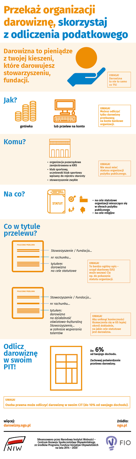 Przekaż organizacji darowiznę, skorzystaj z odliczenia podatkowego